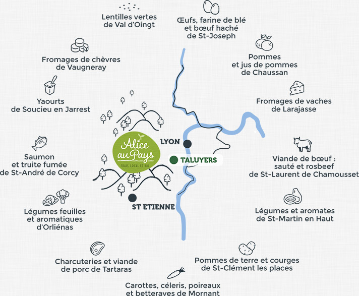 Carte des producteurs